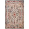 Nour Blue/Fiesta 5 ft. 2 in. x 7 ft. 7 in. Transitional Polypropylene Area Rug by LOLOI II